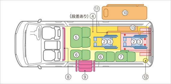 車内レイアウト例